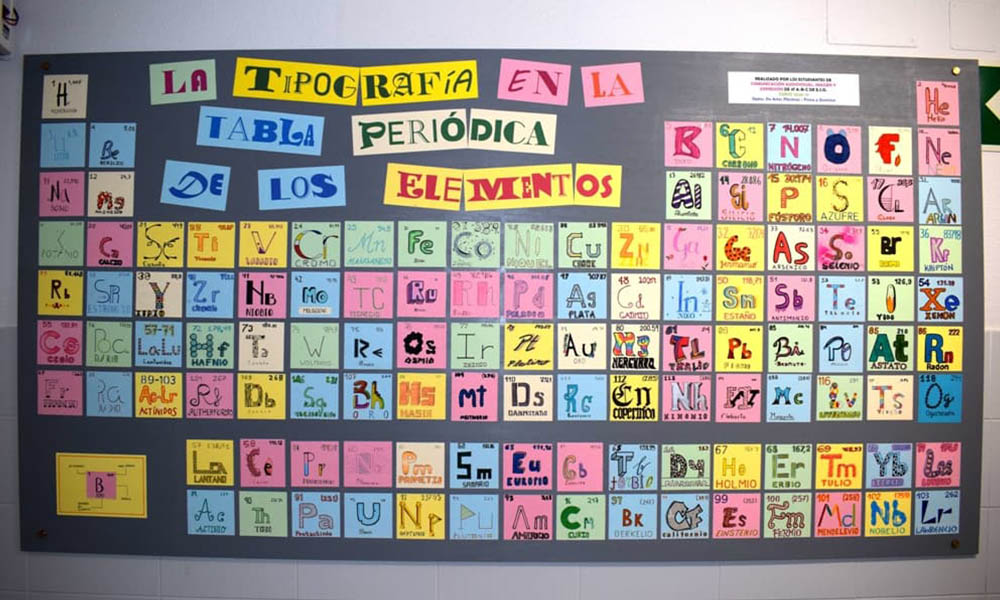 La Tipografía en la tabla periódica de los Elementos
